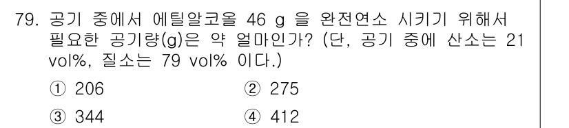 소방시설관리사 2022년 80번 - 해당 자격증의 핵심 개념을 묻는 객관식 문제