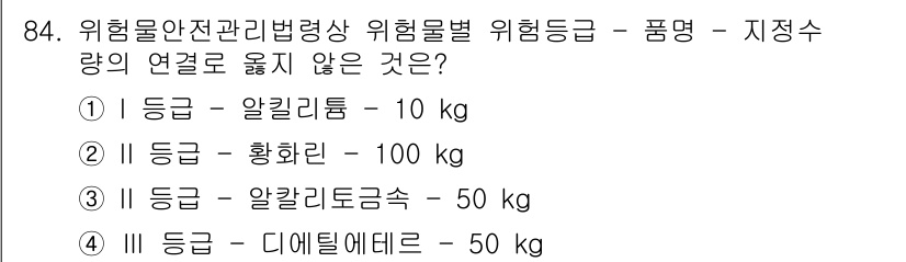 소방시설관리사 2022년 85번 - 해당 자격증의 핵심 개념을 묻는 객관식 문제