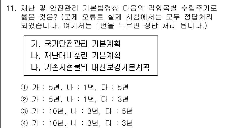 방재기사 2019년 11번 - 정답은 가. 국가안전관리 기본계획입니다. 국가안전관리 기본계획은 재난 예... 에 관한 핵심 기출문제