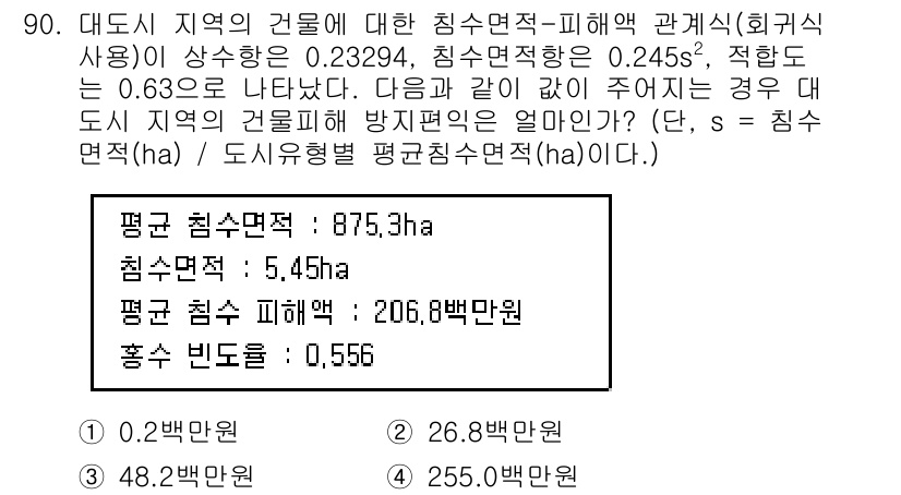 방재기사 2019년 91번 - 정답 4번은 대도시 지역의 건물 피해 규모와 전반적인 맥락에서 홍수 비율... 에 관한 핵심 기출문제
