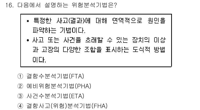 방재기사 2020년 16번 - 정답은 1번 "결함수명분석법(FTA)"입니다. FTA는 특정 사고나 결과... 에 관한 핵심 기출문제