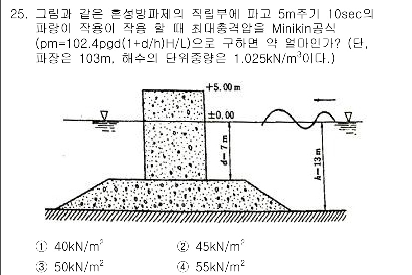 방재기사 2020년 25번 - . 

해설: Minikin 공식을 사용하여 유체의 압력을 계산하면, 주... 에 관한 핵심 기출문제