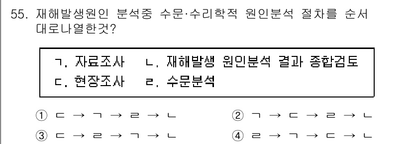 방재기사 2020년 55번 - . 수문분석

해설: 재해발생원 분석에서는 먼저 자료조사와 현장조사를 통... 에 관한 핵심 기출문제