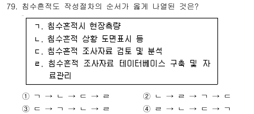방재기사 2020년 79번 - . 

침수흔적 조사가 중요하기 때문에, 사고 후 현장 조사를 통해 데이... 에 관한 핵심 기출문제