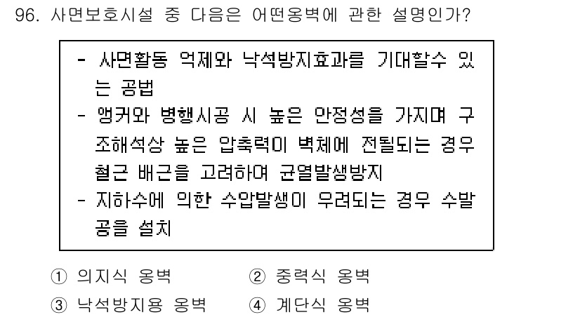방재기사 2020년 96번 - 하수 수위가 높은 경우 수발생 예방을 위한 수반공을 설치해야 합니다. 이... 에 관한 핵심 기출문제