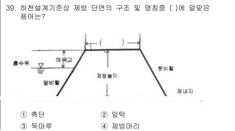 방재기사 2021년 39번 - 정답은 3번 "제방머리"입니다. 제방머리는 제방의 최상단 부분으로, 수위... 에 관한 핵심 기출문제