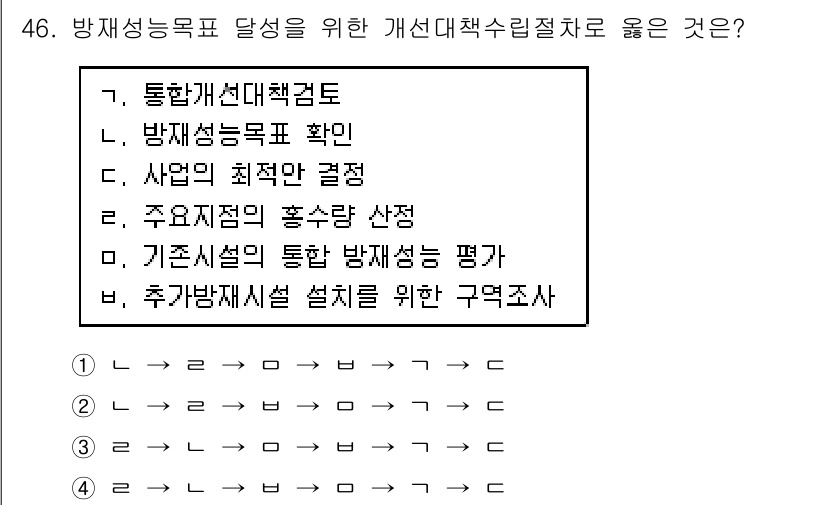 방재기사 2022년 46번 - . 통합괸리선대검토는 방재성능목표를 검토하고 필요한 자원을 통합적으로 관... 에 관한 핵심 기출문제