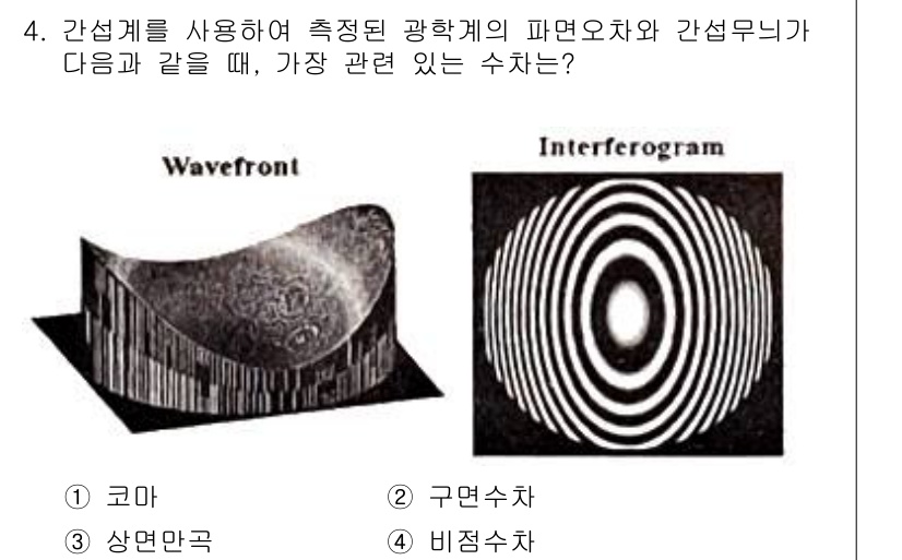 광학기사 2022년 4번 - 정답 4번 비점수차입니다. 간섭무늬에서 비점수차는 두 개의 파면이 서로 ... 에 관한 핵심 기출문제