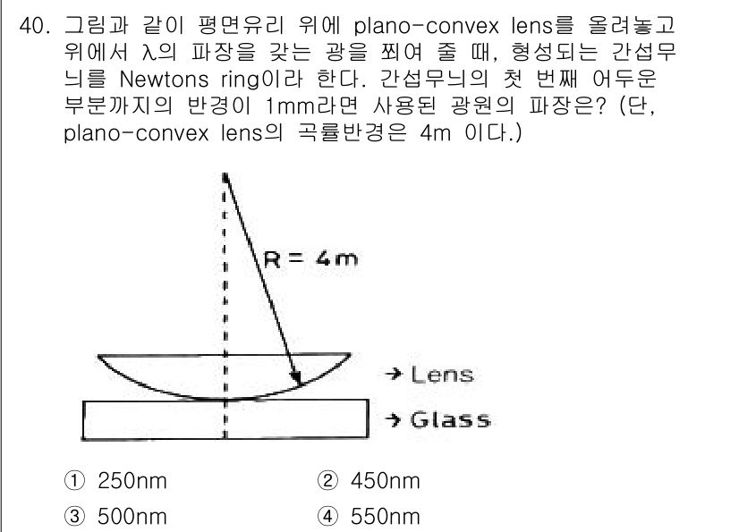 광학기사 2022년 40번 - 주어진 문제에서 plano-convex 렌즈의 초점 거리는 렌즈의 곱슬 ... 에 관한 핵심 기출문제