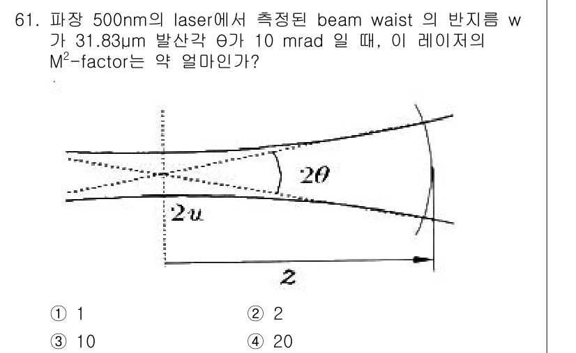 광학기사 2022년 61번 - 주어진 조건에서 beam waist \( w \)와 발산각 \( \the... 에 관한 핵심 기출문제