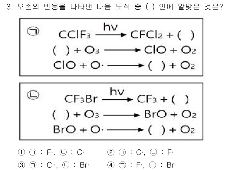 대기환경기사 2022년 3번 - 오존의 반응에서 주목할 것은 반응물과 생성물 간의 원자 교환입니다. CC... 에 관한 핵심 기출문제