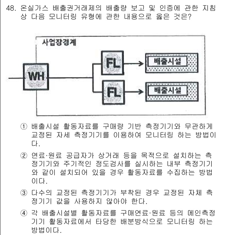 온실가스관리기사 2022년 48번 - 문제에서 제시된 내용은 배출량 측정을 위한 활동 지침과 관련이 있습니다.... 에 관한 핵심 기출문제