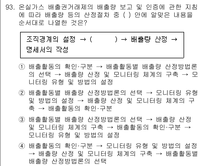 온실가스관리기사 2022년 93번 - 정답 4번은 배출량의 확인·구분 및 배출핵심 산정 방법론에 따른 것으로,... 에 관한 핵심 기출문제