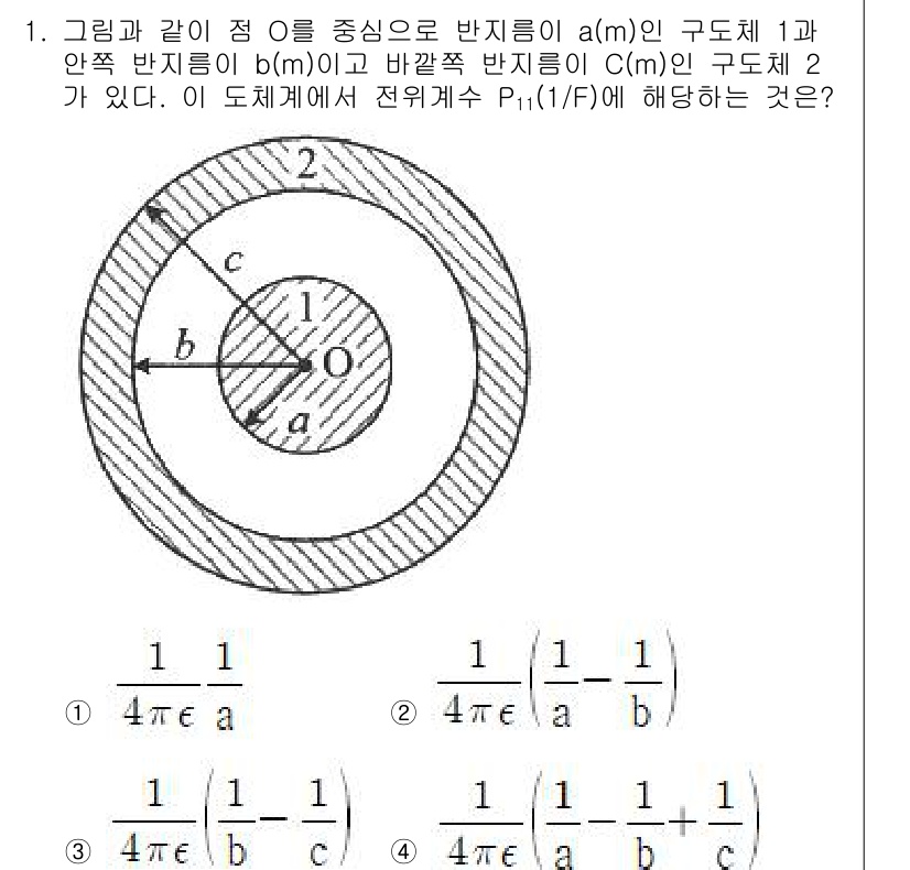 전자기사 2022년 1번 - 정답은 4입니다. 전기계산에 따르면, 구형 대칭을 가지는 경우 전기장 E... 에 관한 핵심 기출문제