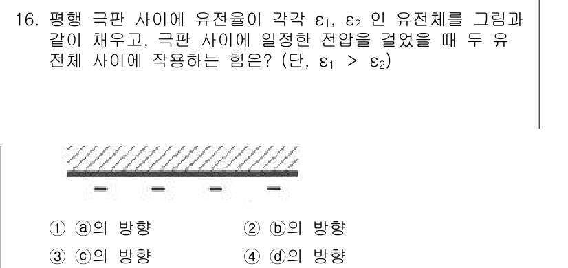 전자기사 2022년 16번 - 전기장이 유도체 내부를 지나면서 유전율에 따라 서로 다른 방향으로 작용하... 에 관한 핵심 기출문제
