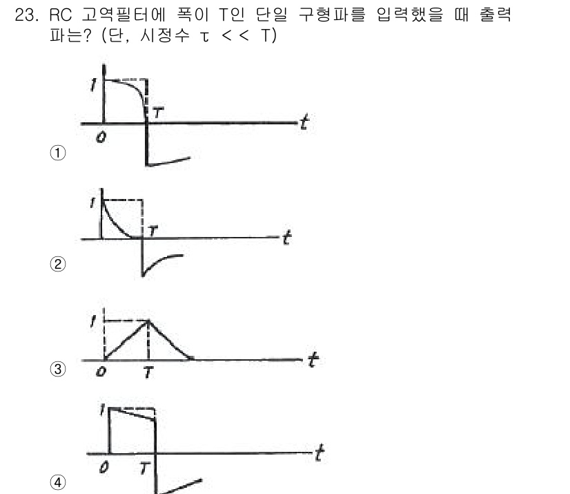 전자기사 2022년 23번 - 전자기기에서 RC 회로에 단일 구형파 입력을 주면 출력은 입력 신호가 차... 에 관한 핵심 기출문제