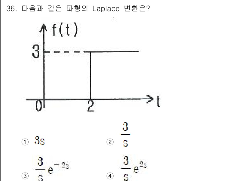 전자기사 2022년 36번 - 주어진 파형은 0에서 2까지의 영역에서 일정한 값 3을 가지며, 이후 0... 에 관한 핵심 기출문제
