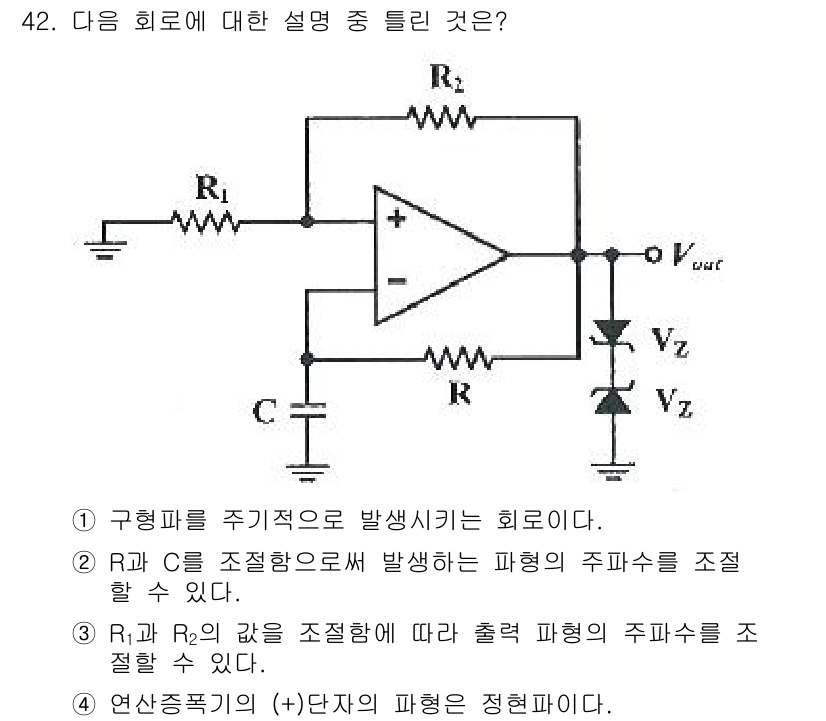전자기사 2022년 42번 - 주어진 회로는 비반전 증폭기로, 입력 전압이 출력 전압에 의해 영향을 미... 에 관한 핵심 기출문제