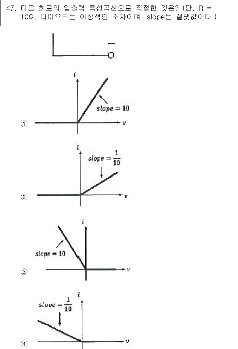 전자기사 2022년 47번 - 주어진 그래프에서 전류 \( i \)와 전압 \( v \) 사이의 기울기... 에 관한 핵심 기출문제
