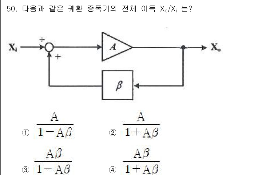 전자기사 2022년 50번 - 주어진 회로는 피드백이 있는 증폭기로, 이득을 구하기 위해서는 아날로그 ... 에 관한 핵심 기출문제
