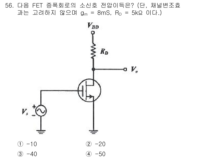 전자기사 2022년 56번 - 소스 전압 \( V_s \)가 -10V일 때, N형 FET의 작동에 의해... 에 관한 핵심 기출문제