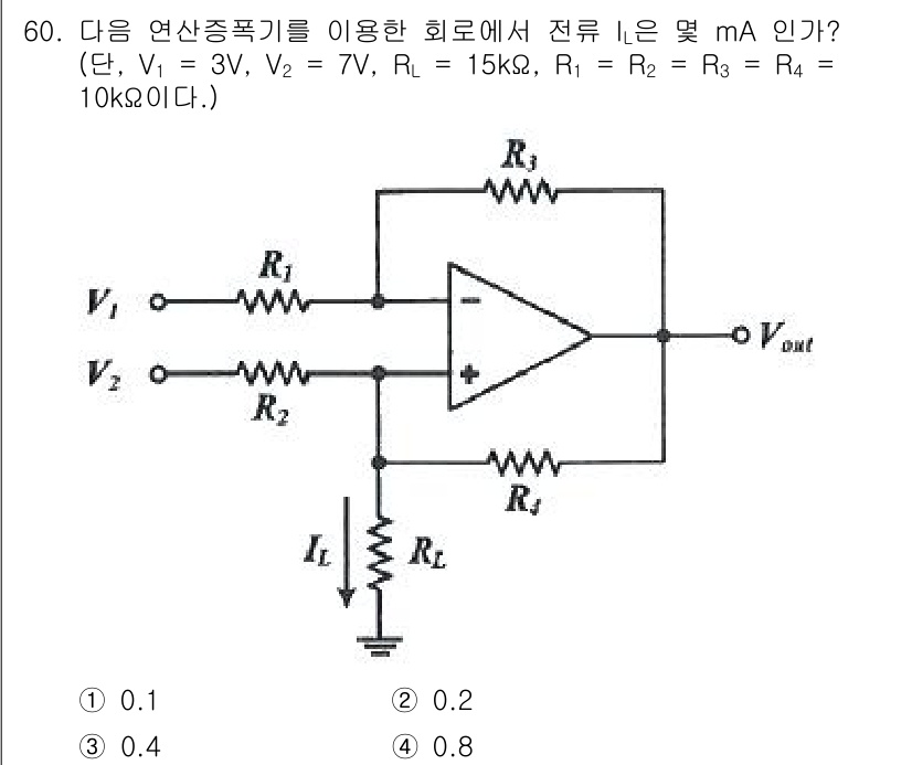 전자기사 2022년 60번 - 문제에서 주어진 회로를 분석해보면, 반전 증폭기 구성에서 전류 \( I_... 에 관한 핵심 기출문제