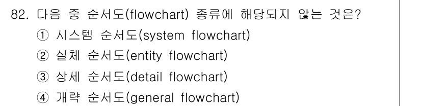 전자기사 2022년 82번 - 해당 자격증의 핵심 개념을 묻는 객관식 문제