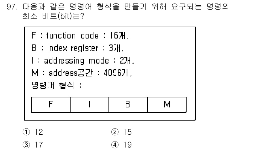 전자기사 2022년 97번 - 정확한 비트 수는 각 필드의 비트 수를 합산하여 계산할 수 있습니다. 주... 에 관한 핵심 기출문제
