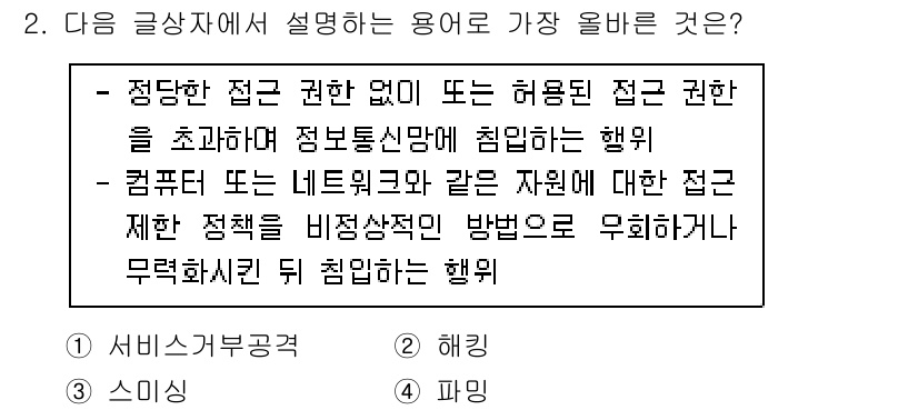 전자상거래운용사 2022년 2번 - 전자상거래 운영에서 접근 제한 정책을 무시하는 행위는 정보통신망 및 사용... 에 관한 핵심 기출문제