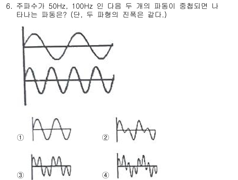 설비보전기사(구) 2022년 6번 - . 주파수가 50Hz와 100Hz인 두 개의 파동은 주파수 비율에 따라 ... 에 관한 핵심 기출문제