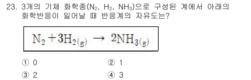 화공기사(구)(구) 2022년 23번 - 해당 자격증의 핵심 개념을 묻는 객관식 문제