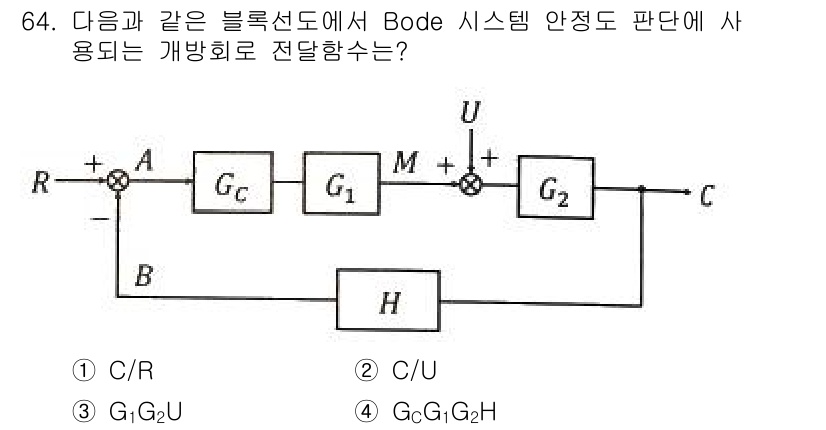 화공기사(구)(구) 2022년 64번 - 주어진 블록선도에서 시스템의 안정성은 주파수 응답에 따라 결정됩니다. B... 에 관한 핵심 기출문제