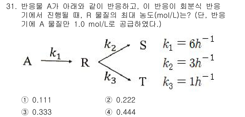 화공기사(구) 2022년 31번 - 주어진 반응식에서 A가 반응하여 R과 S로 변환되는 과정에서 R의 생성 ... 에 관한 핵심 기출문제