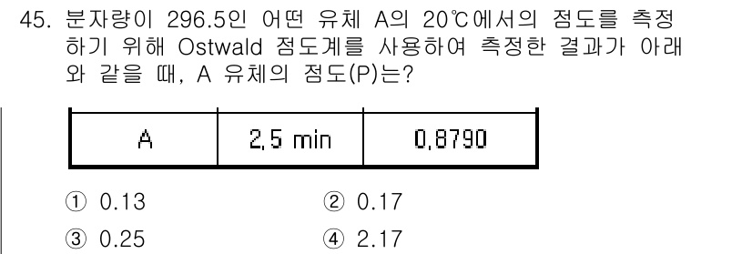 화공기사 2022년 45번 - Ostwald 기준에 따르면, 용액의 농도에 따라 점도가 다르게 나타나므... 에 관한 핵심 기출문제