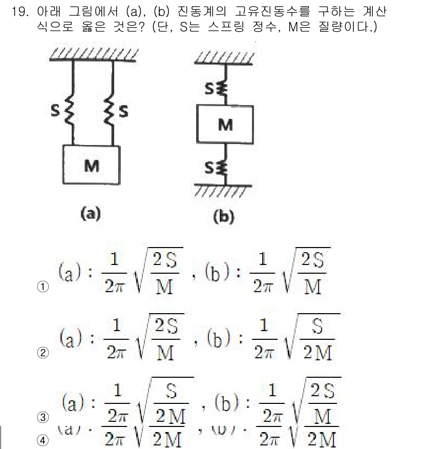 소음진동기사(구) 2022년 19번 - 주어진 진동계에서 고유진동수는 스프링과 질량의 관계에 따라 결정됩니다. ... 에 관한 핵심 기출문제