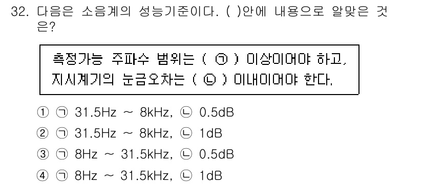 소음진동기사(구) 2022년 32번 - 소음계의 성능 기준에 따르면, 주파수 범위는 보통 31.5Hz에서 8kH... 에 관한 핵심 기출문제