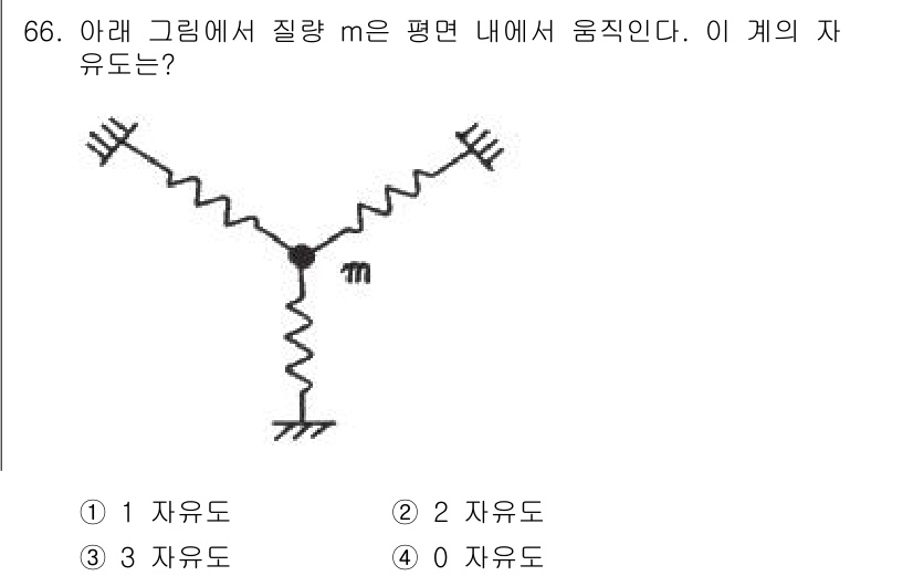 소음진동기사(구) 2022년 66번 - 이 문제에서 주어진 계는 진동하는 구조물로, 질량 m이 평면 내에서 진동... 에 관한 핵심 기출문제