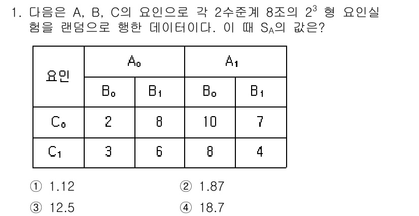 품질경영기사 2022년 1번 - SA는 대안의 총합을 비율로 나눈 값을 의미하며, 주어진 데이터에서 A,... 에 관한 핵심 기출문제
