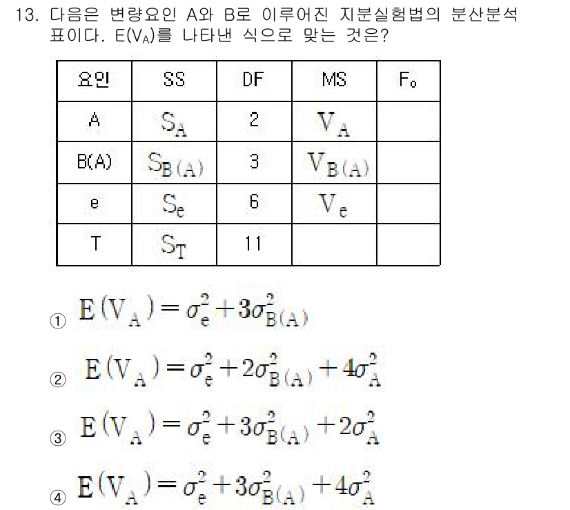 품질경영기사 2022년 13번 - 정답 2의 이유는, E(V(A))의 식은 A와 B의 변동성을 고려하여 A... 에 관한 핵심 기출문제