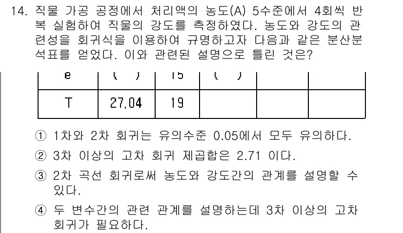 품질경영기사 2022년 14번 - 정답 4번은 농도와 강도 간의 관계를 설명하는 것이며, 이를 위해 2차 ... 에 관한 핵심 기출문제