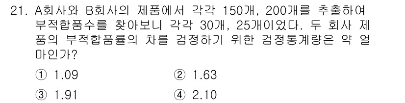 품질경영기사 2022년 21번 - 부적합품율의 차이를 확인하기 위해 두 회사의 부적합품율을 각각 계산합니다... 에 관한 핵심 기출문제