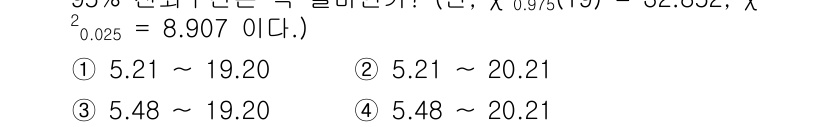 품질경영기사 2022년 25번 - 해당 자격증의 핵심 개념을 묻는 객관식 문제