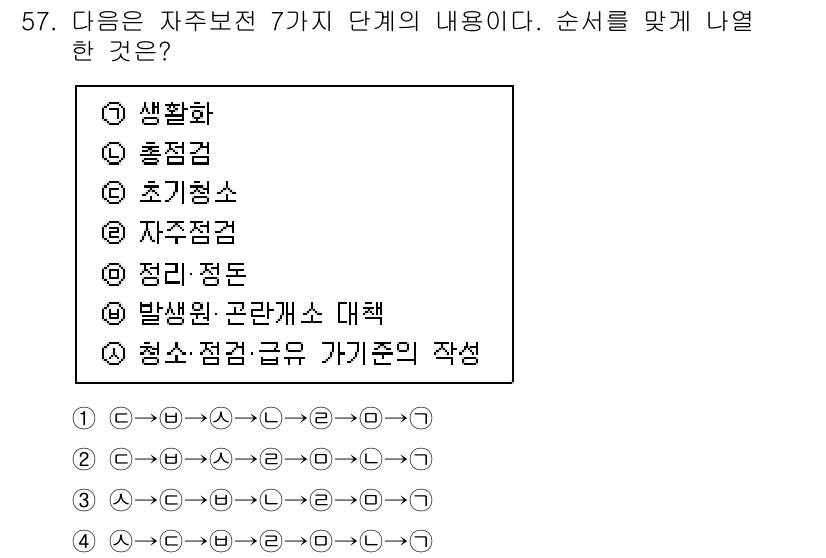 품질경영기사 2022년 61번 - 이 단계는 품질 경영의 핵심 요소인 검증과 조정 과정을 포괄하며, 각 단... 에 관한 핵심 기출문제