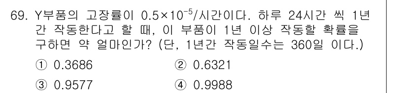 품질경영기사 2022년 73번 - 품질경영 기사의 문제에서 주어진 고장률(0.5×10⁻⁵/시간)과 하루 작... 에 관한 핵심 기출문제