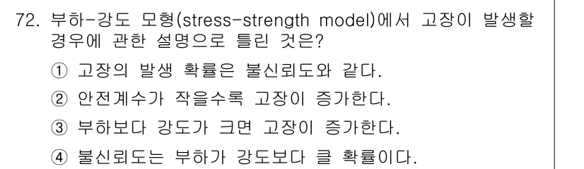 품질경영기사 2022년 76번 - 정답 3번은 부하가 강도보다 클 경우 고장이 증가한다는 설명으로, 스트레... 에 관한 핵심 기출문제