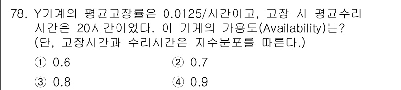 품질경영기사 2022년 82번 - 주어진 고장률(평균 고장 간격)과 평균 수리 시간을 이용해 기계의 가용도... 에 관한 핵심 기출문제