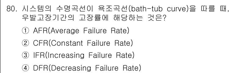 품질경영기사 2022년 84번 - 주어진 질문은 시스템의 수명 곡선이 욕조 곡선(bath-tub curve... 에 관한 핵심 기출문제