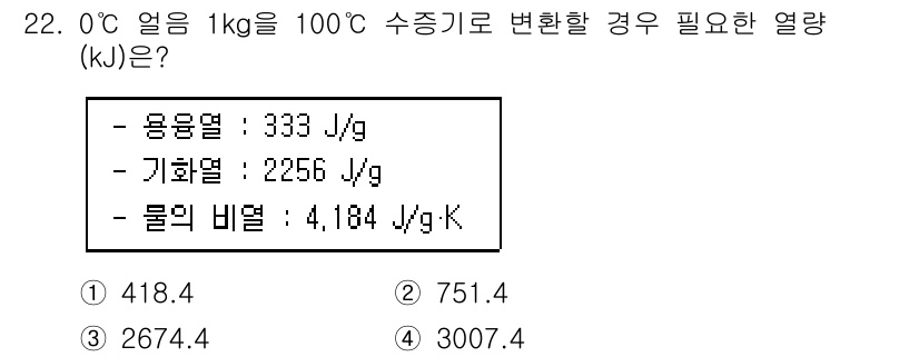 화재감식평가기사 2022년 22번 - 물의 상태 변화와 관련된 열량 계산을 위해서는 두 단계로 나누어야 합니다... 에 관한 핵심 기출문제