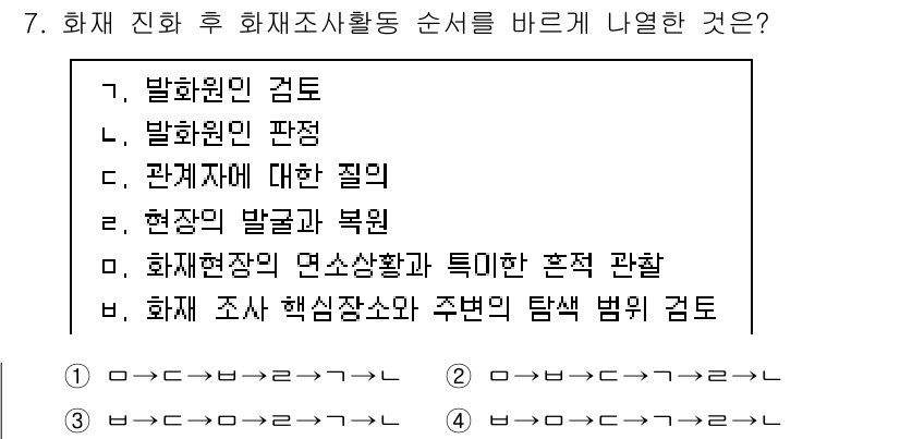 화재감식평가기사 2022년 7번 - . 발화원인 검토

핵심 해설: 화재 조사가 끝난 후 발화 원인을 검토하... 에 관한 핵심 기출문제