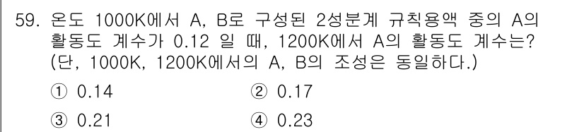 금속재료기사 2022년 59번 - 활동도는 온도에 따라 변하는데, 일반적으로 Arrhenius 식을 사용하... 에 관한 핵심 기출문제